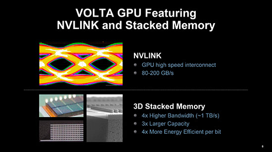 Além do processamento maior, menor consumo e novas memórias, podemos esperar novas tecnologias proprietárias da NVIDIA na Volta. 